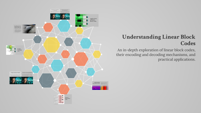 Understanding Linear Block Codes by P G on Prezi