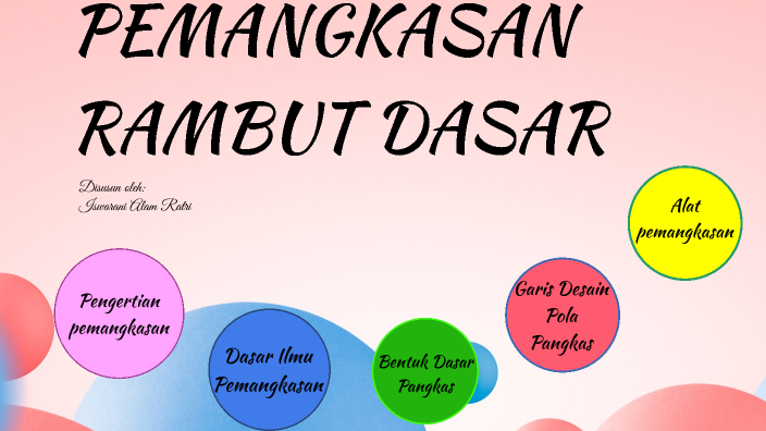 Pemangkasan Rambut Dasar By Iswarani Alam Ratri