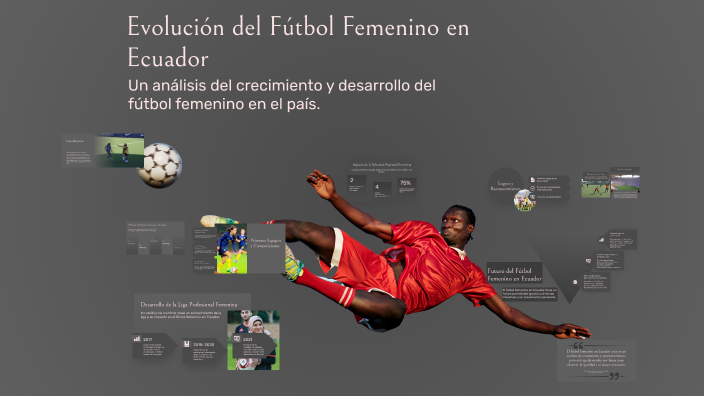 Evolución del Fútbol Femenino en Ecuador by DENISSE MARIA ALVAREZ ...