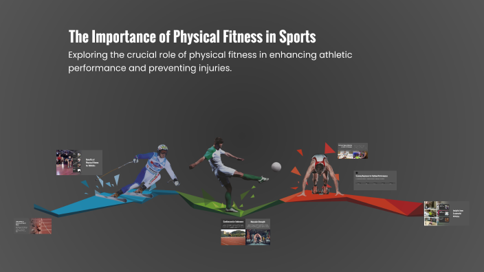 The Importance of Physical Fitness in Sports by Muhammad Aryan Muhammad ...