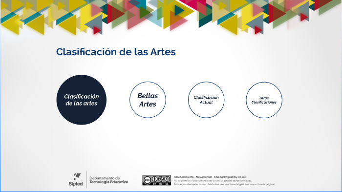 Clasificación de las Artes by Santiago Suarez on Prezi