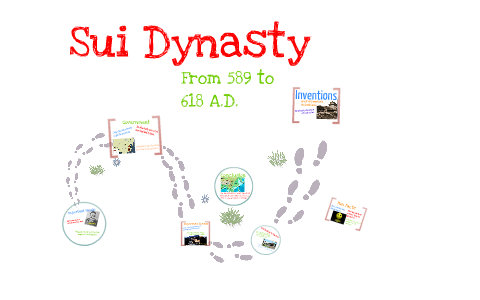 Sui Dynasty By Kirsten Ballard On Prezi
