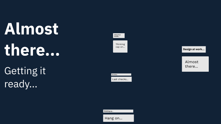 Timeline of Key Events in World War II by Bek Rahimjonov on Prezi