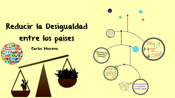 Reducir La Desigualdad Entre Los Paises By Carlos M On Prezi 3894