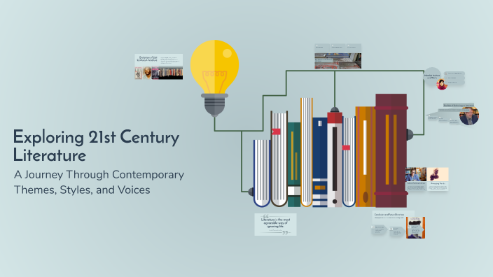Exploring 21st Century Literature by GEORDEL MARIE SACLUTI on Prezi