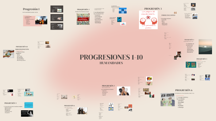 Cuadernillo De Progresiones Humanidades 1 Contestado