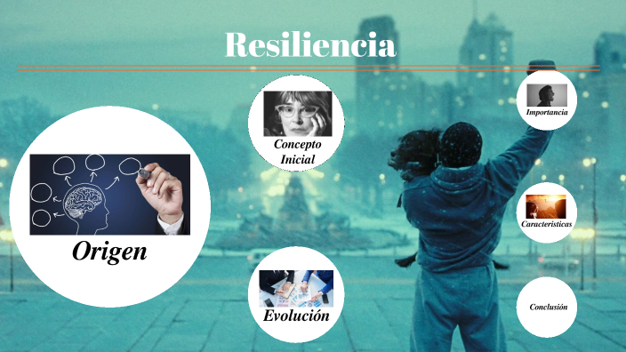 Resiliencia by Leole on Prezi