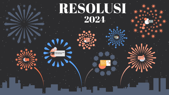 Resolusi Tahun 2024 By Umu Kulsum On Prezi