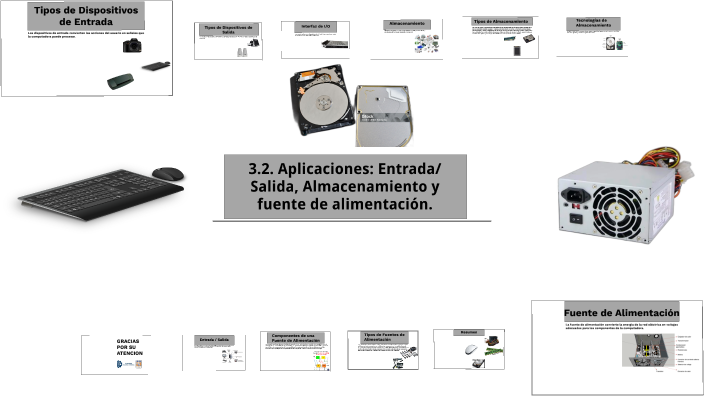 Aplicaciones Entrada Salida Almacenamiento Y Fuente De Alimentación
