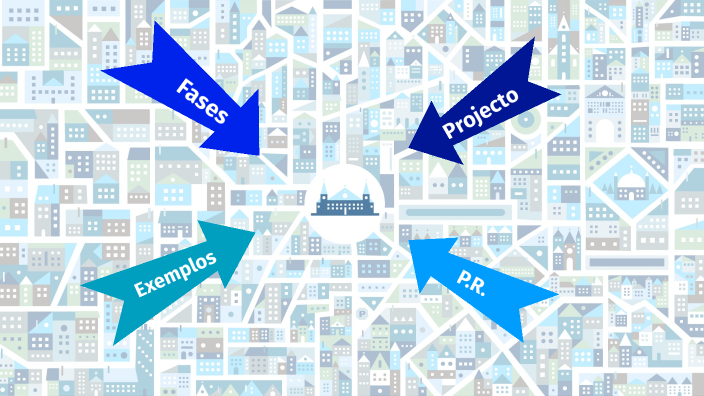 Projeto by Sara Vieira on Prezi