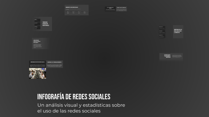 Infografía de Redes Sociales by Monserrat Padilla on Prezi