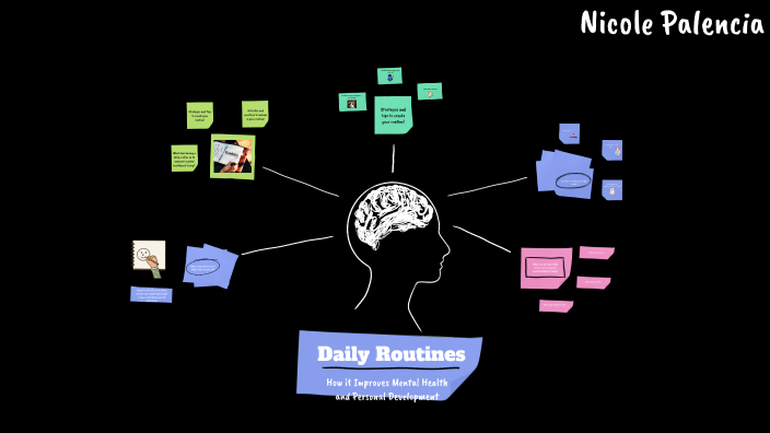 building positive daily routines by nicole p on Prezi