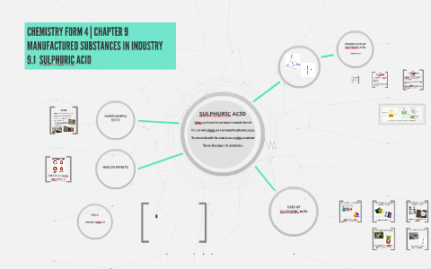 Chemistry Form 4 Chapter 9 Sulphuric Acid By Aaron Benjamin