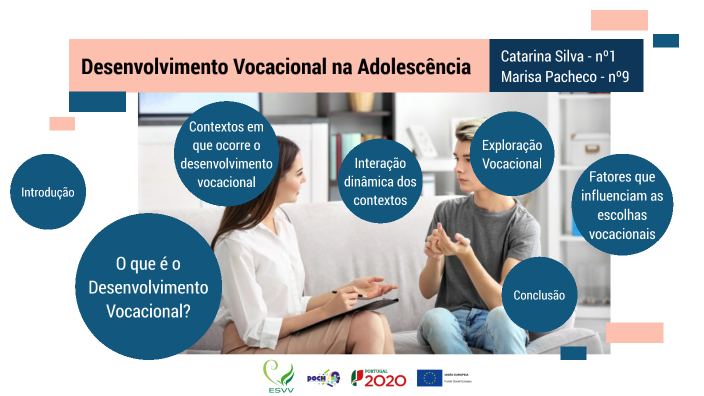 Apoio ao Desenvolvimento Vocacional – 9º ano