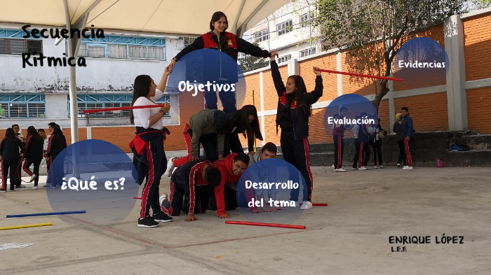 secuencia rítmica by Kike Pezlo on Prezi