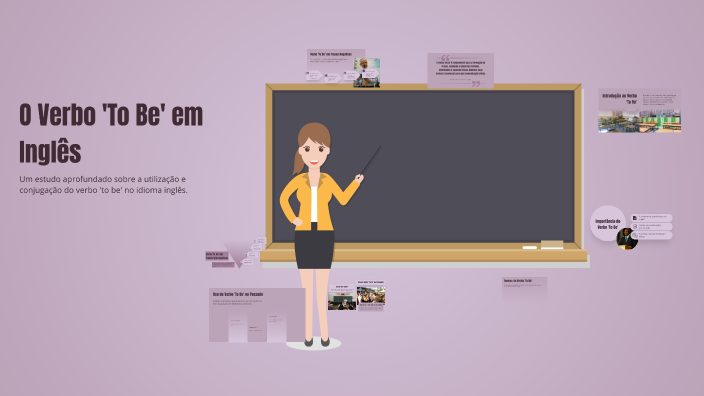 O Verbo 'To Be' em Inglês by Vitória Maythê on Prezi