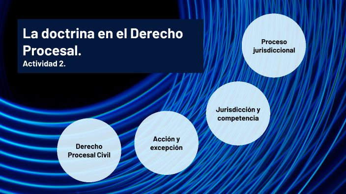 La Doctrina En El Derecho Procesal By Karen Estrella