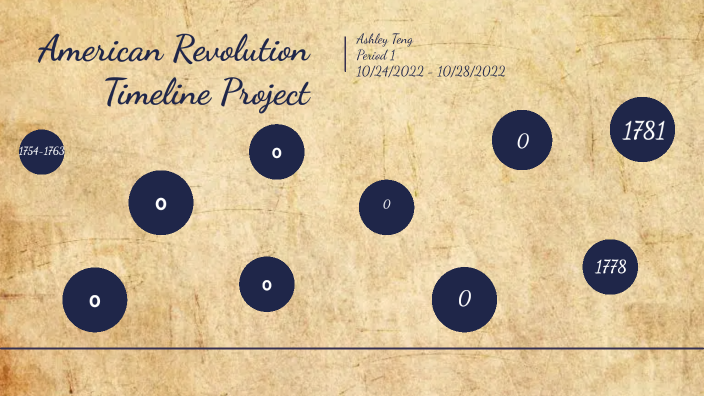 American Revolution Timeline by Ashley Teng on Prezi