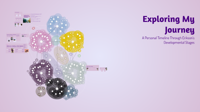 Exploring My Journey by Edna C. on Prezi