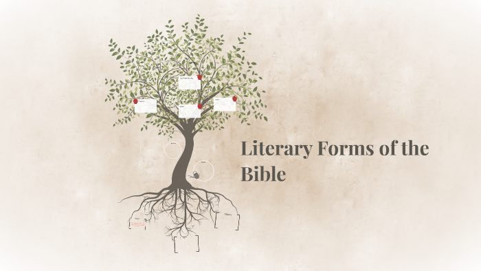 literary-forms-of-the-bible-by-tk-house