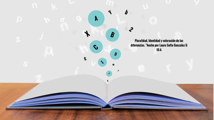 pluralidad, identidad y valoración de la identidad by sofia gonzalez on ...