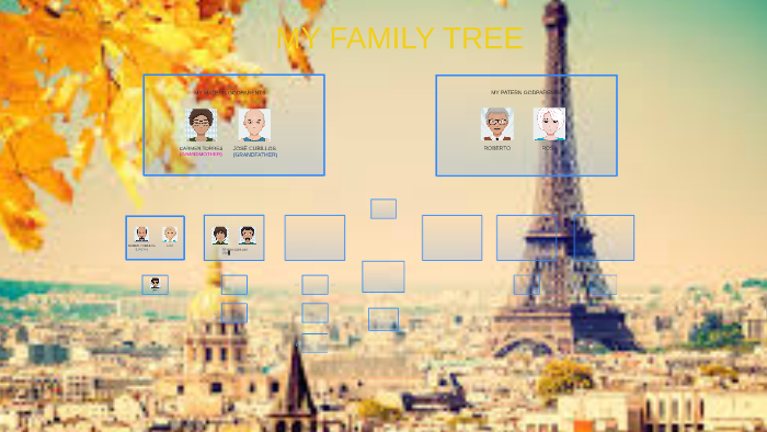 MY FAMILY TREE by lizeth carolina prieto cubillos on Prezi