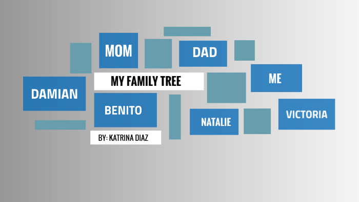 Family Tree by Katrina Diaz on Prezi
