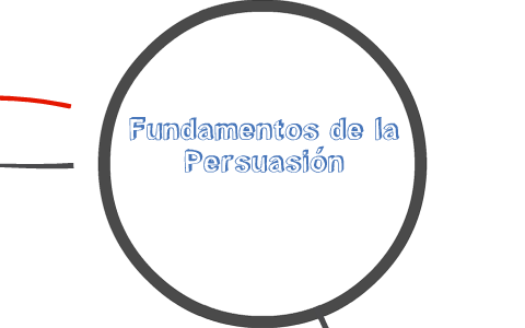 Fundamentos de la persuasion by Fitzgerald Marquez on Prezi