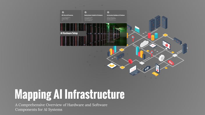 Mapping AI Infrastructure by Justin Winston on Prezi