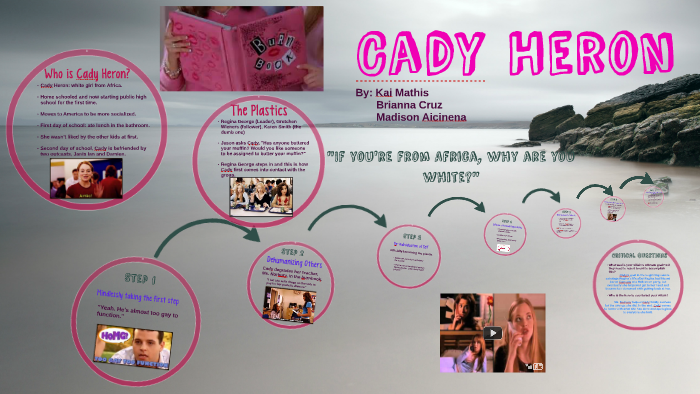 Cady Heron by Kai Mathis on Prezi