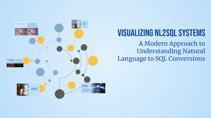 Visualizing NL2SQL Systems by casual learn on Prezi