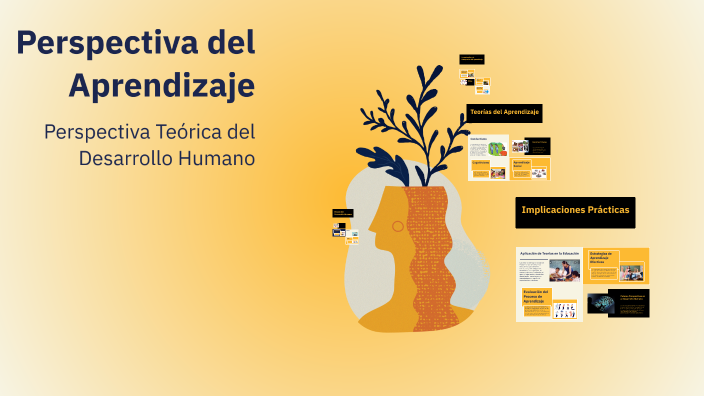 Perspectiva del Aprendizaje by Yave Jimenez on Prezi