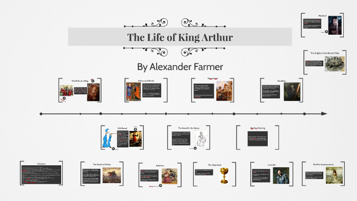 The Life Of King Arthur By Alex Farmer On Prezi