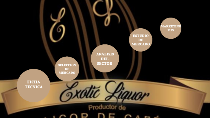 EXOTIC LIQUOR by Alejandra Rodriguez on Prezi Next