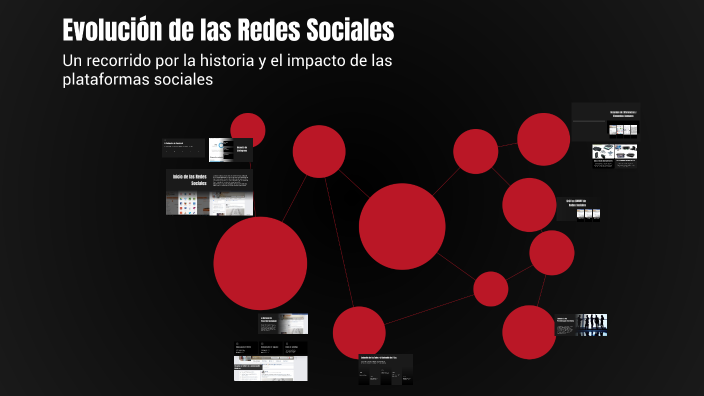 Evolución de las Redes Sociales by Geo aguila on Prezi