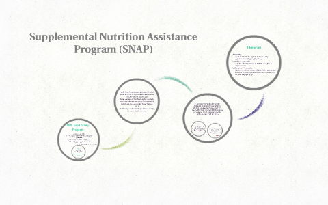 Supplemental Nutrition Assistance Program (SNAP) by Daisy Castillo on Prezi
