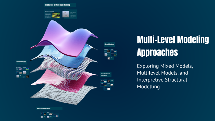 Multi-Level Modeling Approaches by V Shukla on Prezi