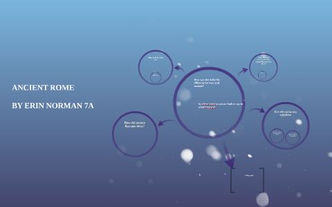 Ancient Rome by on Prezi