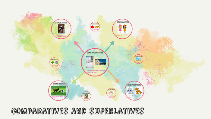 Comparatives and superlatives by Valeria Kayser on Prezi