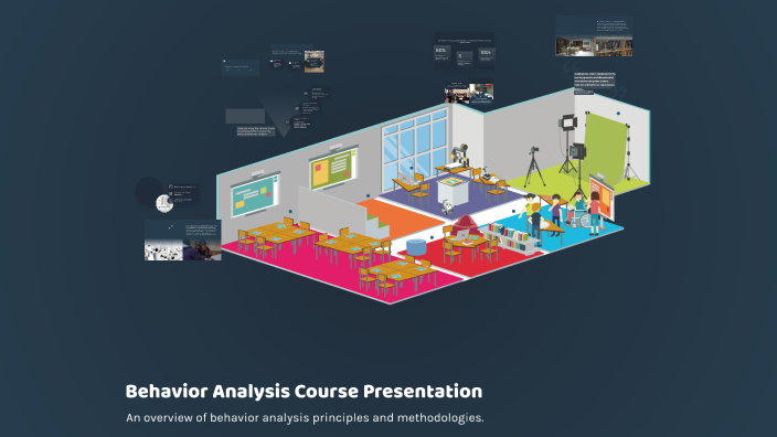 Behavior Analysis Course Presentation by שלי מעברי on Prezi