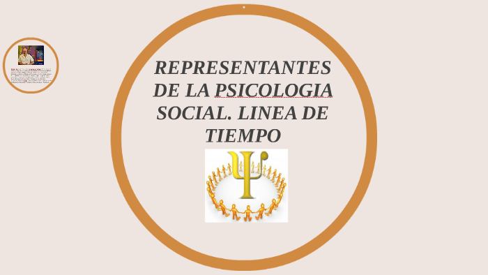 REPRESENTANTES DE LA PSICOLOGIA SOCIAL. by sandra Gomez