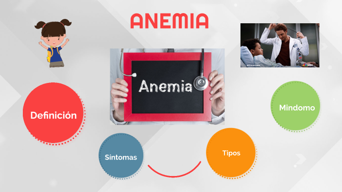 ANEMIA by ZALET JUDITH CALDERON CHAPPA on Prezi