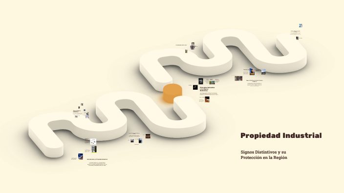 Propiedad Industrial by Ana Cabrera on Prezi