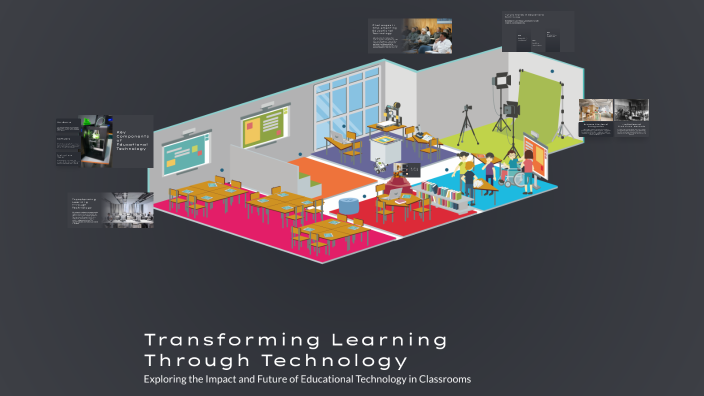 Transforming Learning Through Technology by Syeda Nadia Batool on Prezi