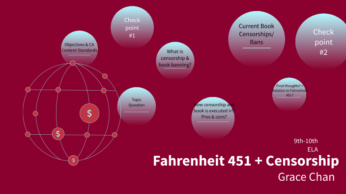 fahrenheit 451 thesis statement censorship