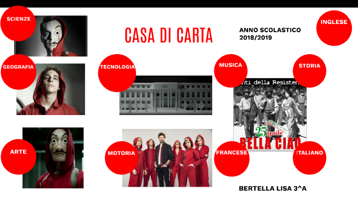 casa di carta 3 by Lisenzo bertella on Prezi