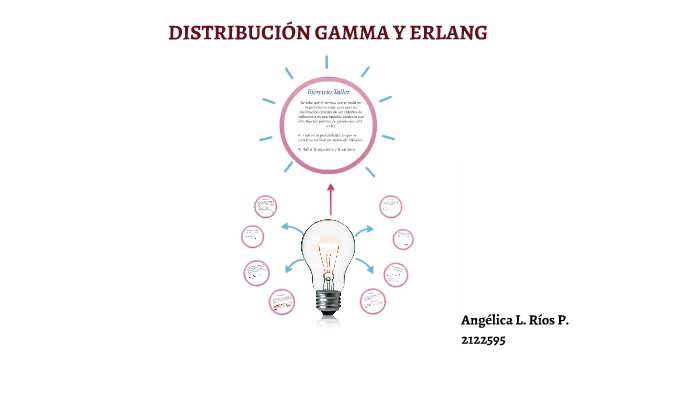 Qué es la Distribución de Erlang y cuándo aplicarla - Omnia WFM