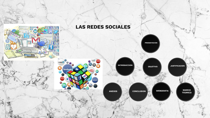 redes sociales by Nicole Viviana Medina Urrea on Prezi