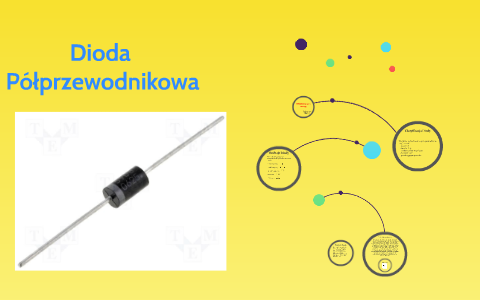 Dioda Półprzewodnikowa by Dominik Hula on Prezi