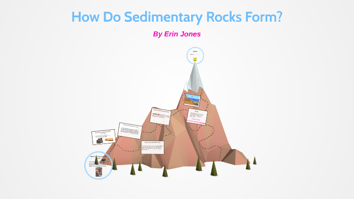 How Do Sedimentary Rocks Form? by Erin Jones on Prezi